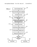 SYSTEMS AND METHODS FOR PROVIDING NETWORK-BASED VOICE AUTHENTICATION diagram and image