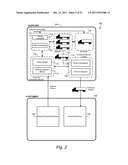 TRANSPORT SCHEDULING FOR LOW MICROBIAL BULK PRODUCTS diagram and image