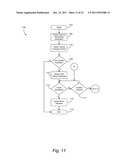 TRANSPORT SCHEDULING FOR LOW MICROBIAL BULK PRODUCTS diagram and image