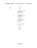 TRANSPORT SCHEDULING FOR LOW MICROBIAL BULK PRODUCTS diagram and image