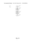 TRANSPORT SCHEDULING FOR LOW MICROBIAL BULK PRODUCTS diagram and image