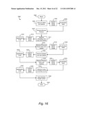 TRANSPORT SCHEDULING FOR LOW MICROBIAL BULK PRODUCTS diagram and image