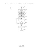 TRANSPORT SCHEDULING FOR LOW MICROBIAL BULK PRODUCTS diagram and image