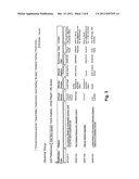 System and Method for Analysis and Visualization of Emerging Issues in     Manufacturing and Supply Chain Management diagram and image