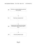 DETERMINING EMPLOYEE CHARACTERISTICS USING PREDICTIVE ANALYTICS diagram and image