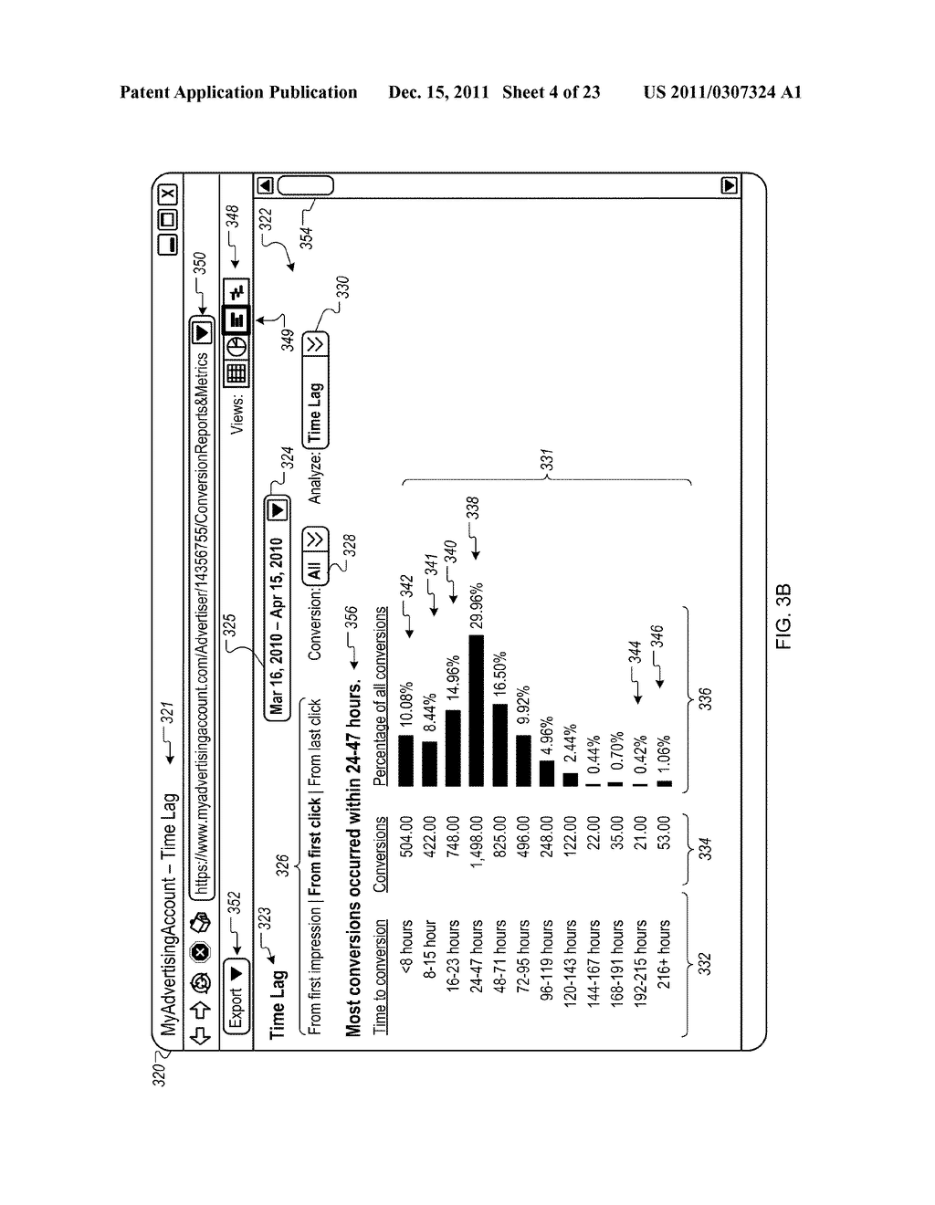 Conversion Path Performance Measures And Reports - diagram, schematic, and image 05