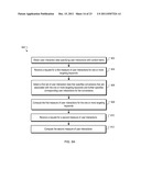 Conversion Path Performance Measures And Reports diagram and image