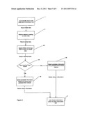 STRUCTURED WEB ADVERTISING diagram and image