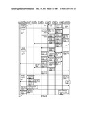 Managing Consistent Interfaces for Goods Tag, Production Bill of Material     Hierarchy, and Release Order Template Business Objects across     Heterogeneous Systems diagram and image