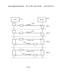 Managing Consistent Interfaces for Goods Tag, Production Bill of Material     Hierarchy, and Release Order Template Business Objects across     Heterogeneous Systems diagram and image