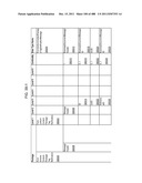 Managing Consistent Interfaces for Goods Tag, Production Bill of Material     Hierarchy, and Release Order Template Business Objects across     Heterogeneous Systems diagram and image