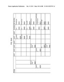 Managing Consistent Interfaces for Goods Tag, Production Bill of Material     Hierarchy, and Release Order Template Business Objects across     Heterogeneous Systems diagram and image