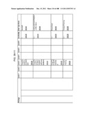 Managing Consistent Interfaces for Goods Tag, Production Bill of Material     Hierarchy, and Release Order Template Business Objects across     Heterogeneous Systems diagram and image