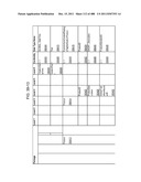 Managing Consistent Interfaces for Goods Tag, Production Bill of Material     Hierarchy, and Release Order Template Business Objects across     Heterogeneous Systems diagram and image