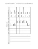 Managing Consistent Interfaces for Goods Tag, Production Bill of Material     Hierarchy, and Release Order Template Business Objects across     Heterogeneous Systems diagram and image