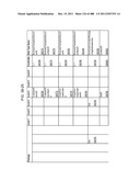 Managing Consistent Interfaces for Goods Tag, Production Bill of Material     Hierarchy, and Release Order Template Business Objects across     Heterogeneous Systems diagram and image