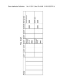 Managing Consistent Interfaces for Goods Tag, Production Bill of Material     Hierarchy, and Release Order Template Business Objects across     Heterogeneous Systems diagram and image