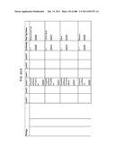 Managing Consistent Interfaces for Goods Tag, Production Bill of Material     Hierarchy, and Release Order Template Business Objects across     Heterogeneous Systems diagram and image