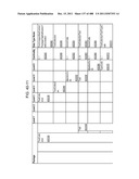 Managing Consistent Interfaces for Goods Tag, Production Bill of Material     Hierarchy, and Release Order Template Business Objects across     Heterogeneous Systems diagram and image