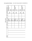 Managing Consistent Interfaces for Goods Tag, Production Bill of Material     Hierarchy, and Release Order Template Business Objects across     Heterogeneous Systems diagram and image