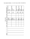 Managing Consistent Interfaces for Goods Tag, Production Bill of Material     Hierarchy, and Release Order Template Business Objects across     Heterogeneous Systems diagram and image