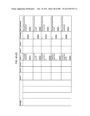 Managing Consistent Interfaces for Goods Tag, Production Bill of Material     Hierarchy, and Release Order Template Business Objects across     Heterogeneous Systems diagram and image