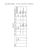 Managing Consistent Interfaces for Goods Tag, Production Bill of Material     Hierarchy, and Release Order Template Business Objects across     Heterogeneous Systems diagram and image