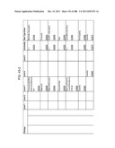 Managing Consistent Interfaces for Goods Tag, Production Bill of Material     Hierarchy, and Release Order Template Business Objects across     Heterogeneous Systems diagram and image