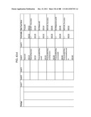 Managing Consistent Interfaces for Goods Tag, Production Bill of Material     Hierarchy, and Release Order Template Business Objects across     Heterogeneous Systems diagram and image