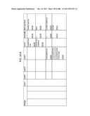 Managing Consistent Interfaces for Goods Tag, Production Bill of Material     Hierarchy, and Release Order Template Business Objects across     Heterogeneous Systems diagram and image