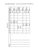 Managing Consistent Interfaces for Goods Tag, Production Bill of Material     Hierarchy, and Release Order Template Business Objects across     Heterogeneous Systems diagram and image