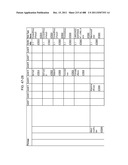 Managing Consistent Interfaces for Goods Tag, Production Bill of Material     Hierarchy, and Release Order Template Business Objects across     Heterogeneous Systems diagram and image