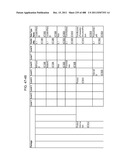 Managing Consistent Interfaces for Goods Tag, Production Bill of Material     Hierarchy, and Release Order Template Business Objects across     Heterogeneous Systems diagram and image