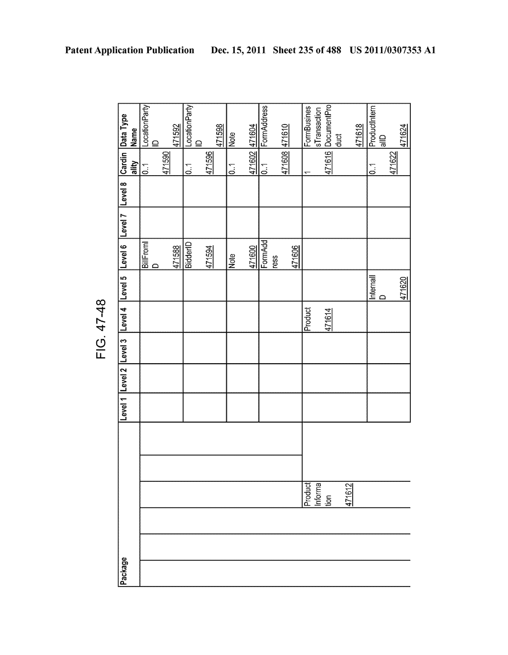 Managing Consistent Interfaces for Goods Tag, Production Bill of Material     Hierarchy, and Release Order Template Business Objects across     Heterogeneous Systems - diagram, schematic, and image 236