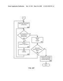 Managing Consistent Interfaces for Goods Tag, Production Bill of Material     Hierarchy, and Release Order Template Business Objects across     Heterogeneous Systems diagram and image