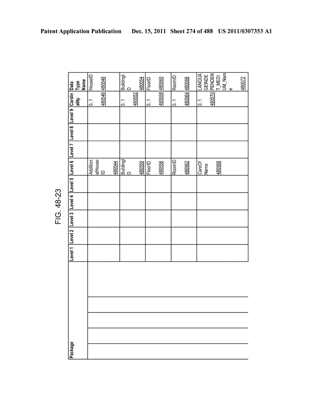 Managing Consistent Interfaces for Goods Tag, Production Bill of Material     Hierarchy, and Release Order Template Business Objects across     Heterogeneous Systems - diagram, schematic, and image 275