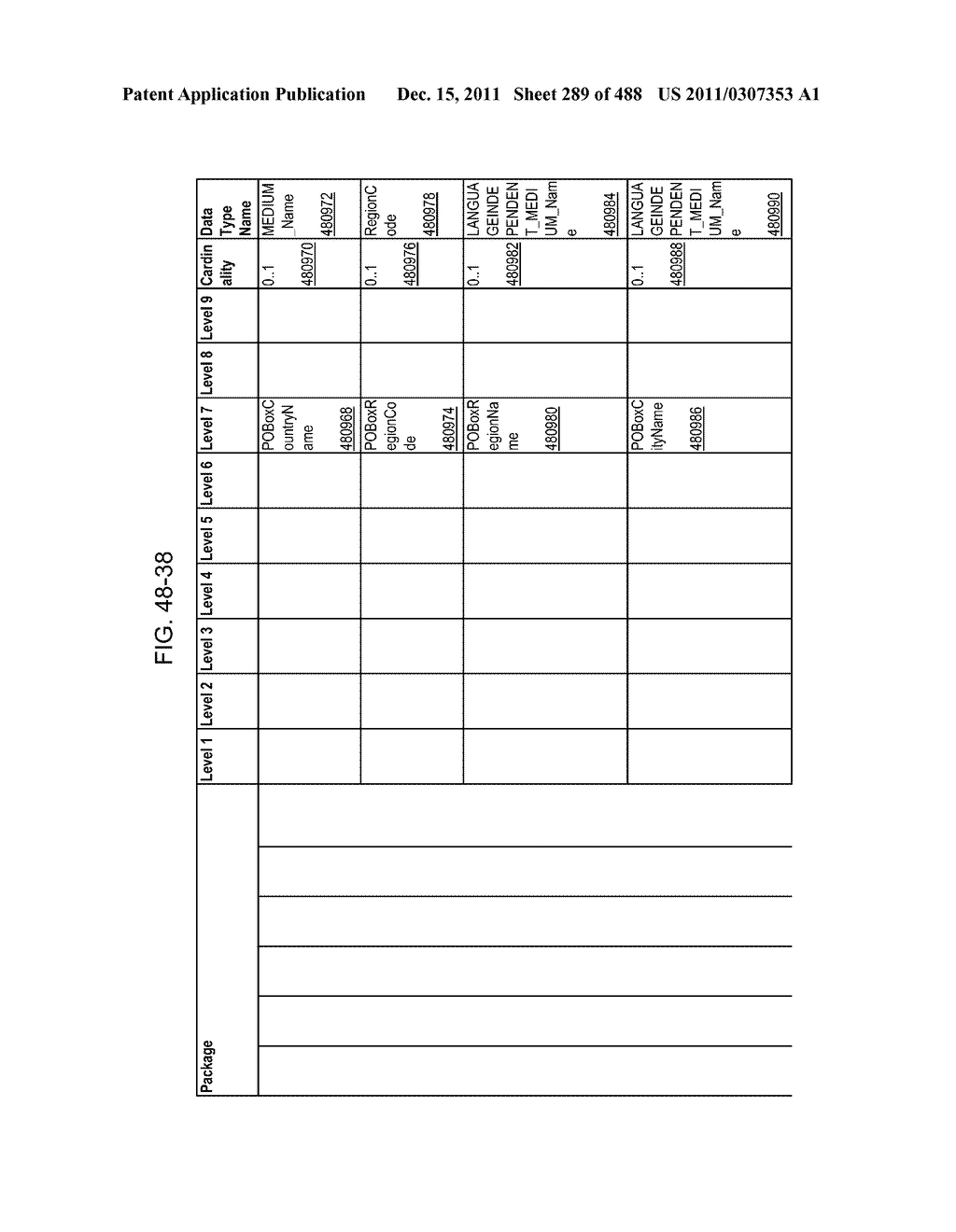 Managing Consistent Interfaces for Goods Tag, Production Bill of Material     Hierarchy, and Release Order Template Business Objects across     Heterogeneous Systems - diagram, schematic, and image 290