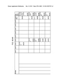 Managing Consistent Interfaces for Goods Tag, Production Bill of Material     Hierarchy, and Release Order Template Business Objects across     Heterogeneous Systems diagram and image