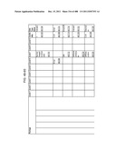 Managing Consistent Interfaces for Goods Tag, Production Bill of Material     Hierarchy, and Release Order Template Business Objects across     Heterogeneous Systems diagram and image