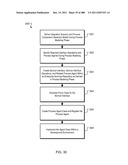 Managing Consistent Interfaces for Goods Tag, Production Bill of Material     Hierarchy, and Release Order Template Business Objects across     Heterogeneous Systems diagram and image