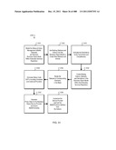 Managing Consistent Interfaces for Goods Tag, Production Bill of Material     Hierarchy, and Release Order Template Business Objects across     Heterogeneous Systems diagram and image