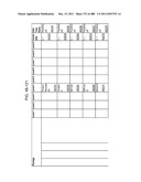 Managing Consistent Interfaces for Goods Tag, Production Bill of Material     Hierarchy, and Release Order Template Business Objects across     Heterogeneous Systems diagram and image