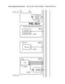 Managing Consistent Interfaces for Goods Tag, Production Bill of Material     Hierarchy, and Release Order Template Business Objects across     Heterogeneous Systems diagram and image