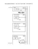 Managing Consistent Interfaces for Goods Tag, Production Bill of Material     Hierarchy, and Release Order Template Business Objects across     Heterogeneous Systems diagram and image