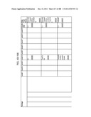 Managing Consistent Interfaces for Goods Tag, Production Bill of Material     Hierarchy, and Release Order Template Business Objects across     Heterogeneous Systems diagram and image