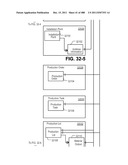 Managing Consistent Interfaces for Goods Tag, Production Bill of Material     Hierarchy, and Release Order Template Business Objects across     Heterogeneous Systems diagram and image