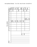 Managing Consistent Interfaces for Goods Tag, Production Bill of Material     Hierarchy, and Release Order Template Business Objects across     Heterogeneous Systems diagram and image