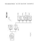 Managing Consistent Interfaces for Goods Tag, Production Bill of Material     Hierarchy, and Release Order Template Business Objects across     Heterogeneous Systems diagram and image