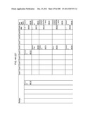 Managing Consistent Interfaces for Goods Tag, Production Bill of Material     Hierarchy, and Release Order Template Business Objects across     Heterogeneous Systems diagram and image