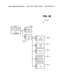 Managing Consistent Interfaces for Goods Tag, Production Bill of Material     Hierarchy, and Release Order Template Business Objects across     Heterogeneous Systems diagram and image